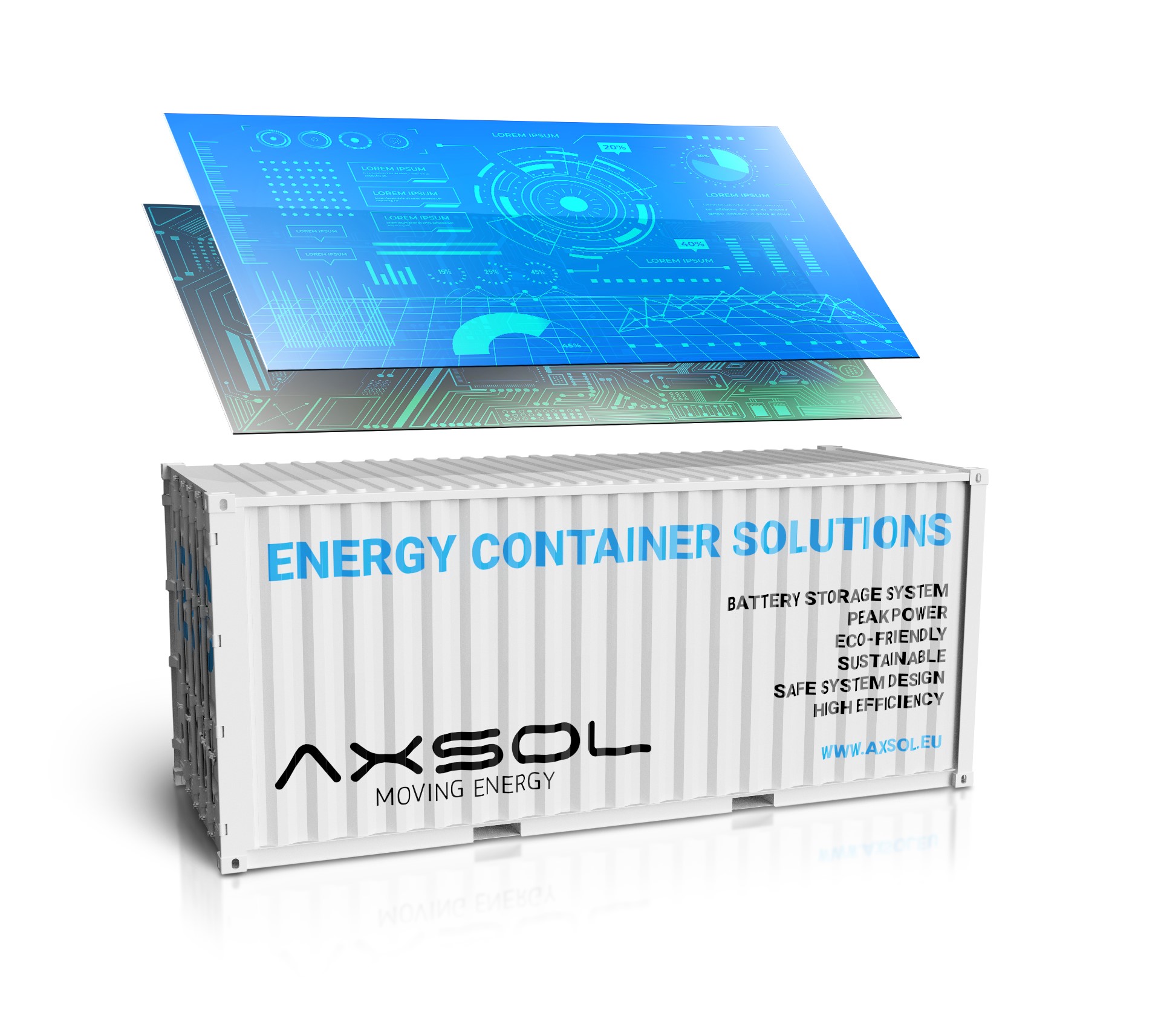 AXSOL Energy Container Solutions Plattform ADONYS AXOS Betriebssystem 